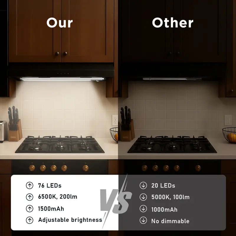GlowEdge Light