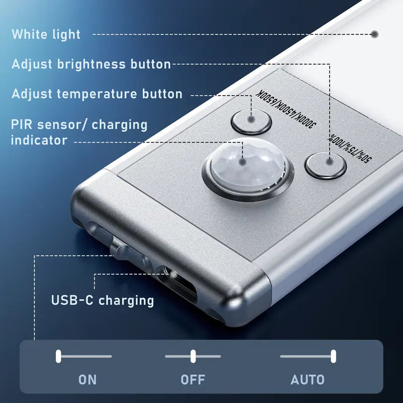 GlowEdge Light
